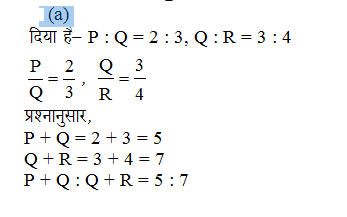 answer image