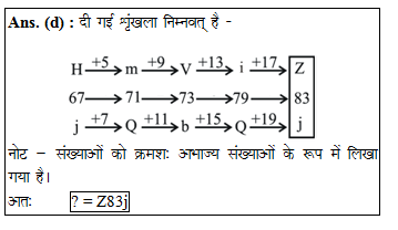 answer image