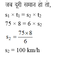 answer image
