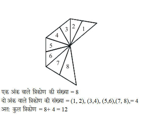 answer image