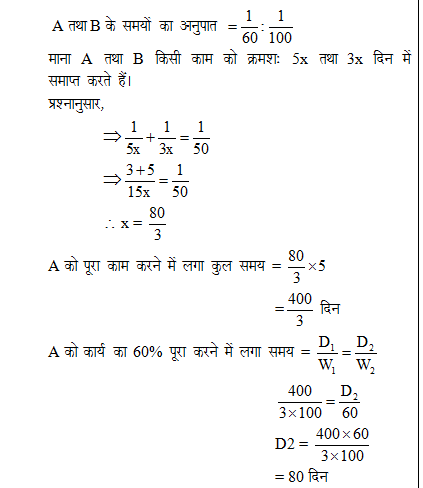 answer image