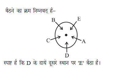answer image