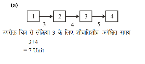 answer image