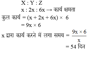 answer image