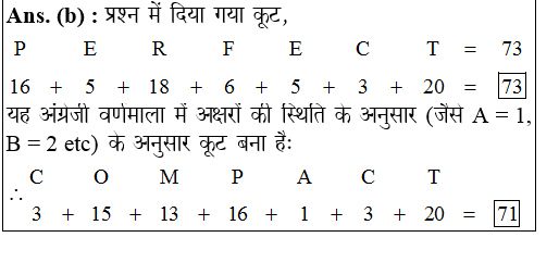 answer image