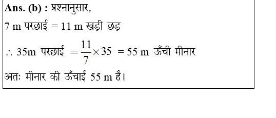 answer image