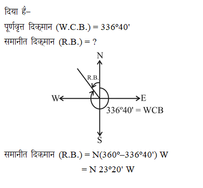 answer image