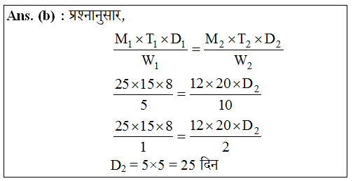 answer image
