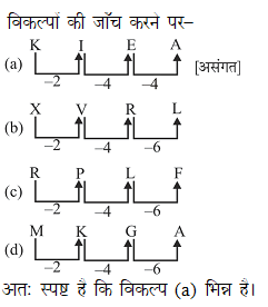 answer image
