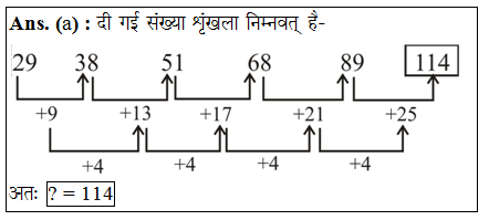 answer image