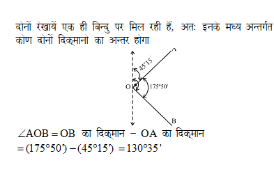 answer image