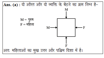 answer image