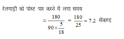 answer image