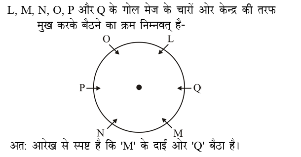 answer image
