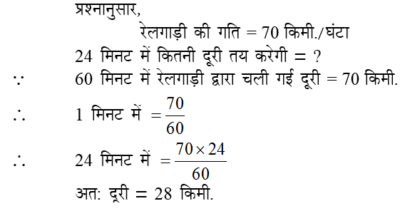 answer image