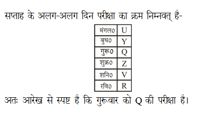 answer image