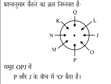 answer image