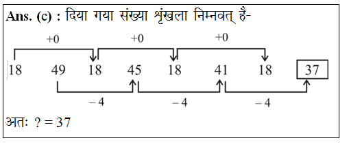 answer image