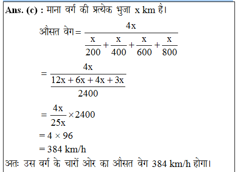 answer image