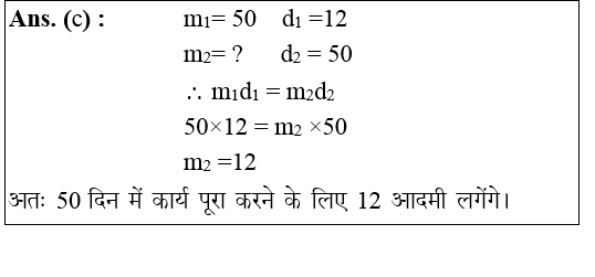 answer image