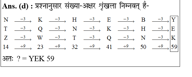 answer image