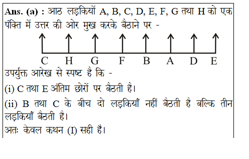 answer image