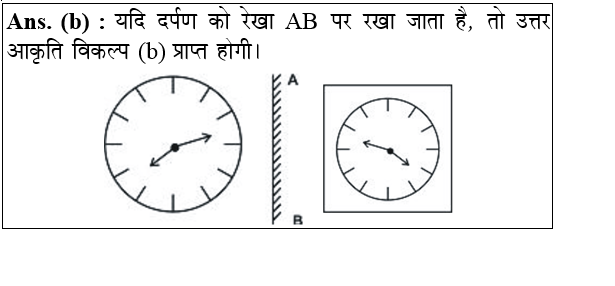 answer image