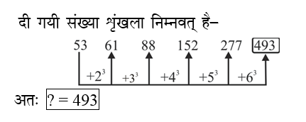 answer image