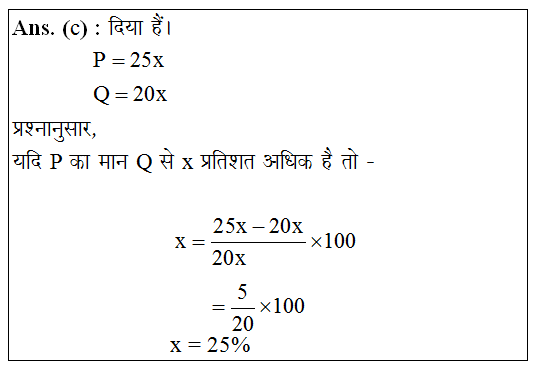 answer image