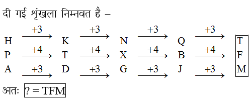 answer image