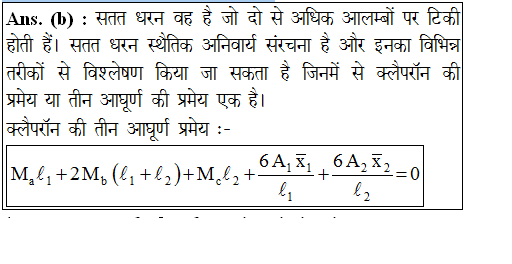 answer image