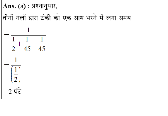 answer image
