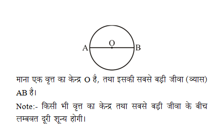 answer image