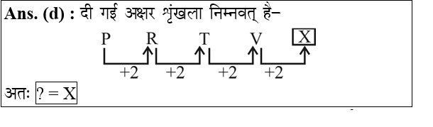 answer image