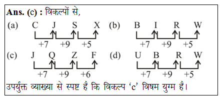 answer image