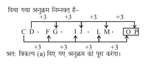 answer image