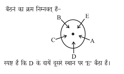 answer image
