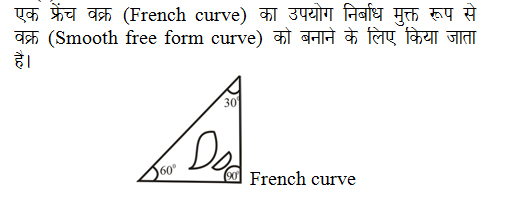 answer image
