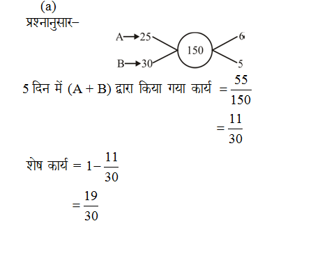 answer image