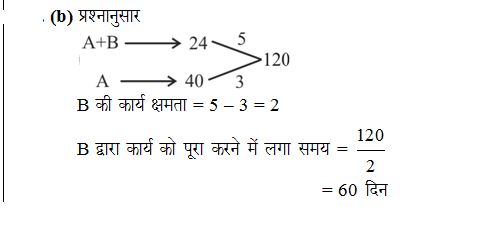 answer image