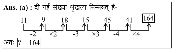 answer image