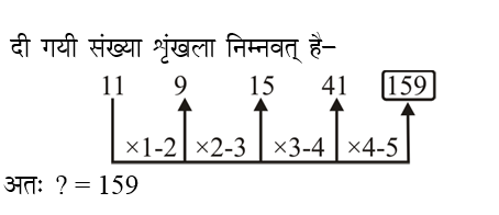 answer image