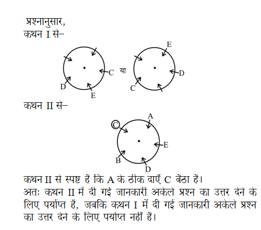 answer image
