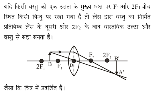 answer image