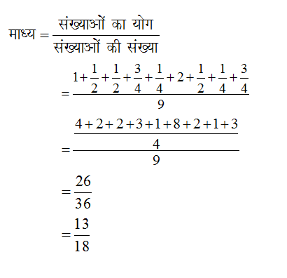 answer image