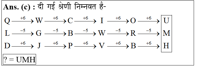 answer image