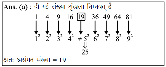 answer image
