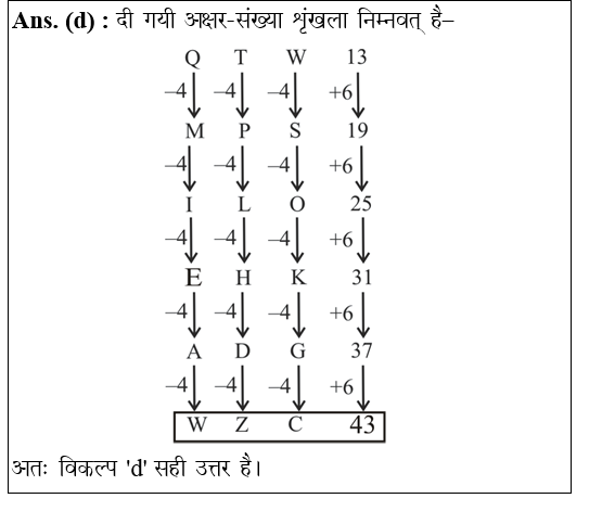answer image