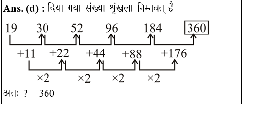 answer image