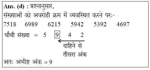 answer image